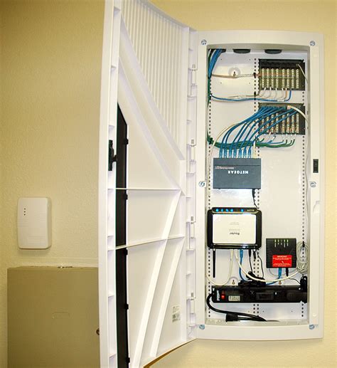 Structured Wiring Enclosures 